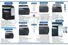 Konica minolta bizhub 283 now has a special edition for these windows versions: Konica Drivers Mac