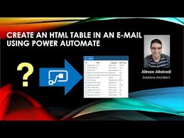 how to create an html table using power