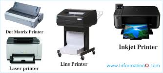 With so many options available, each with their own specialties, how do you know what to choose? Computer Input Device Printers Are Of Different Types Inforamtionq Com