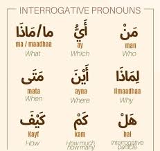 Let's Learn Arabic With Madu - The main interrogative pronouns are "what,"  "which," "who," "whom," and "whose." Interrogative pronouns are used to ask  questions. So let's give a try to learn them