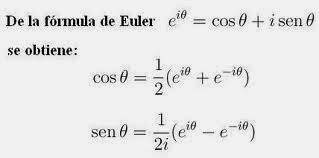 Algebra II ULA: 2013