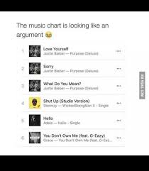 The Music Chart Is Looking Like An Argument P 9gag