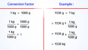 Conversion Factor Of Units