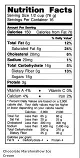 ings nutrition information