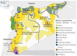 ethno religious division of syria into