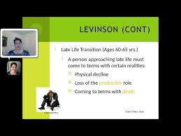 lifespan development frame of reference