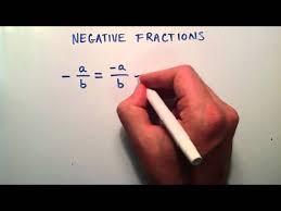 Negative Fractions Intermediate
