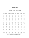 Arcade Creek Golf Course Scorecard - Haggin Oaks