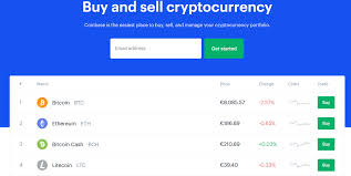 Based in the usa, coinbase is available in over 30 countries worldwide. Coinbase Review User Friendly Cryptocurrency Broker For First Time Buyers Jean Galea