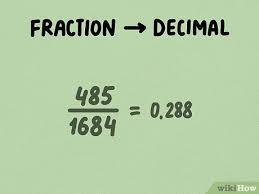 Four Easy Ways To Calculate Percentages