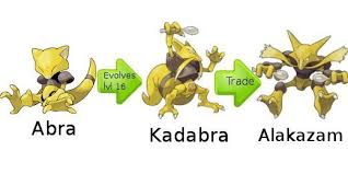 Discussion On Dex Entries Saying That Kadabra May Have Been