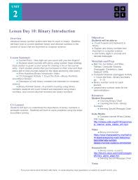 Lesson Day 10 Binary Introduction