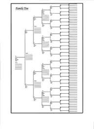 9 Best Family Tree Images In 2019 Family Tree Chart