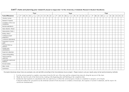 9 Best Images Of Blank Data Chart For Science Data Table