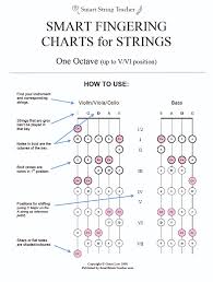 Smart Fingering Charts For Strings Smart Music Teacher