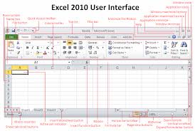 excel 2010 user interface excel how to
