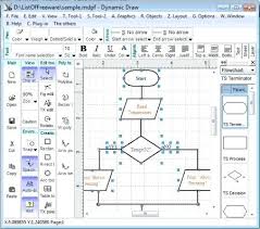 Flow Chart Drawer Notepc Env Site