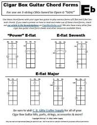 Eb Chord Forms For Cigar Box Guitars Pdf Box Guitar Cigar