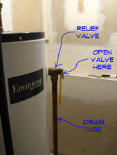 leaking pressure relief valve water