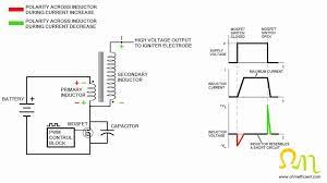 Nest Thermostat To A Gas Fireplace