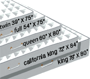 king or queen size bed mattress