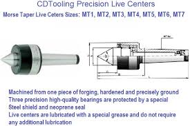 Precision Live Centers Morse Taper Sizes Mt1 Mt2 Mt3 Mt4 Mt5