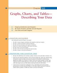 Chapter 2 Graphs Charts And Tables Describing Your Data