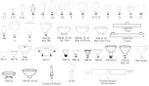 Flood Light Sizes Suachuatulanh Info