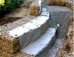 Gabion Drainage Stone Retaining Walls