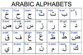 learning arabic alphabets complete