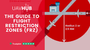the guide to flight restriction zones frz