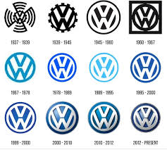 Designevo letter logo maker offers thousands of letter logo designs for you. History Of Volkswagen Logo Design An Evolution Car Logos Car Brands Logos Volkswagen Logo