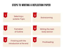 It can veer toward educational as a reflection of a book you've read or something you've. How To Write A Reflection Paper On A Chapter Quora