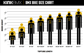 Kink Bmx Bikes For Sale Near Me Bmx United