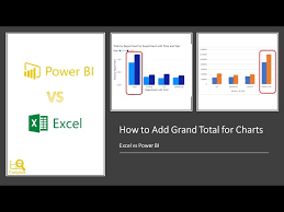 excel vs power bi how to add grand