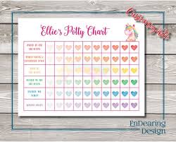 Fun Adorable Printable Toddler Potty Chart With Unicorn Rainbow And Hearts 8 5x11 Girl Potty Chart Customizable