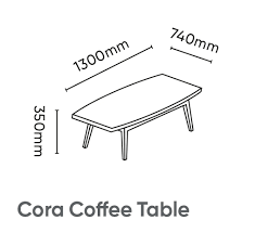 Kettler Cora Lounge Coffee Table Best