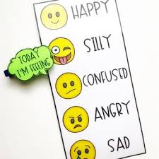 Today Im Feeling Chart With Emojis Feelings Chart