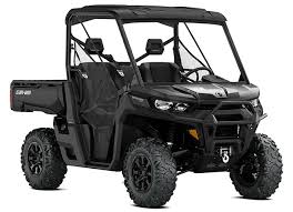 2021 Can Am Defender Buyer S Guide