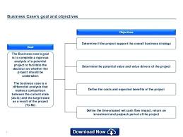 New Product Business Case Template Simple Business Case