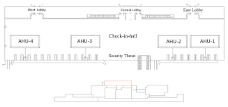 Layout Of The Check In Hall Of Adelaide Airport Download