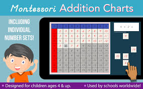 Amazon Com Montessori Addition Charts First Grade Math