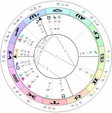 Planet Waves Astrology Inauguration Chart Secondary