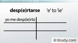 spanish reflexive verbs uses