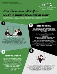 what is homestead exemption and when is
