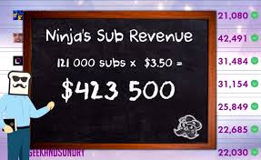 10 000 wubs on twitch is worth