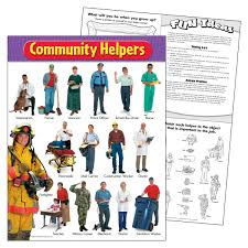 Chart Community Helpers T 38115