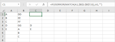 compare two columns in excel in simple
