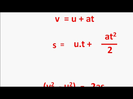 Physics Three Equations Of Motion