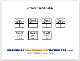 4 Team Round Robin Tournament Bracket